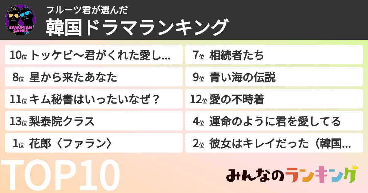 フルーツ君さんの「韓国ドラマランキング」