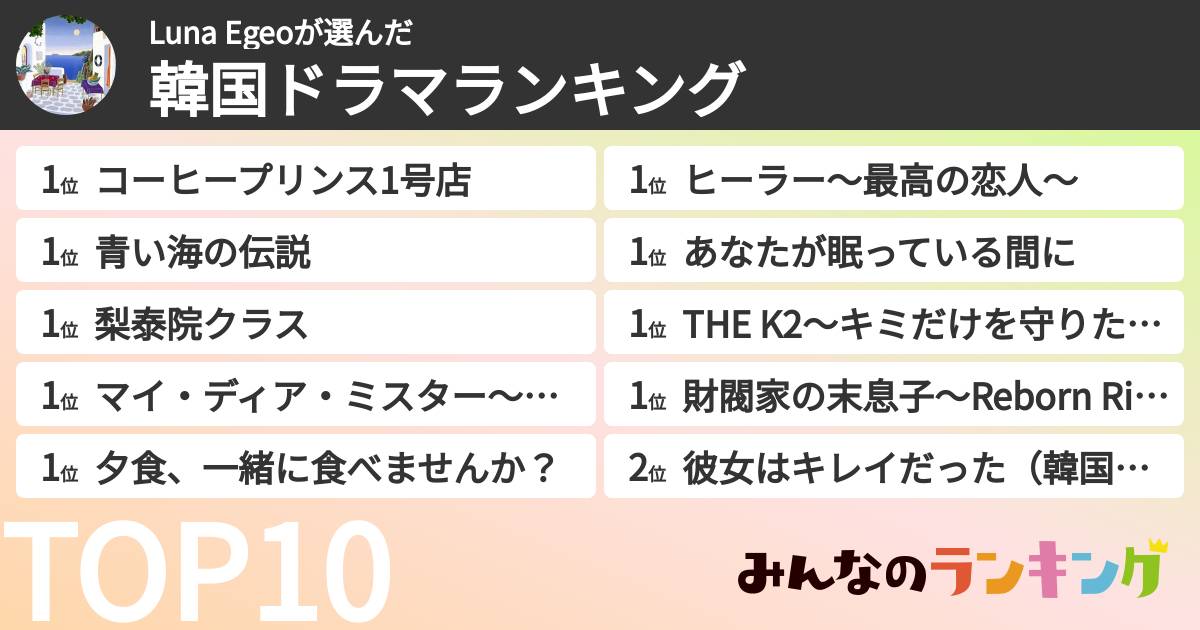 Luna Egeoさんの「韓国ドラマランキング」