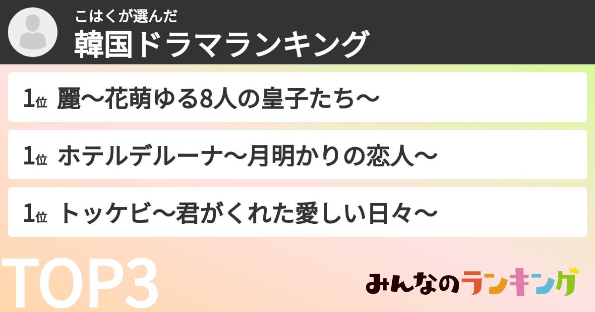 こはくさんの「韓国ドラマランキング」
