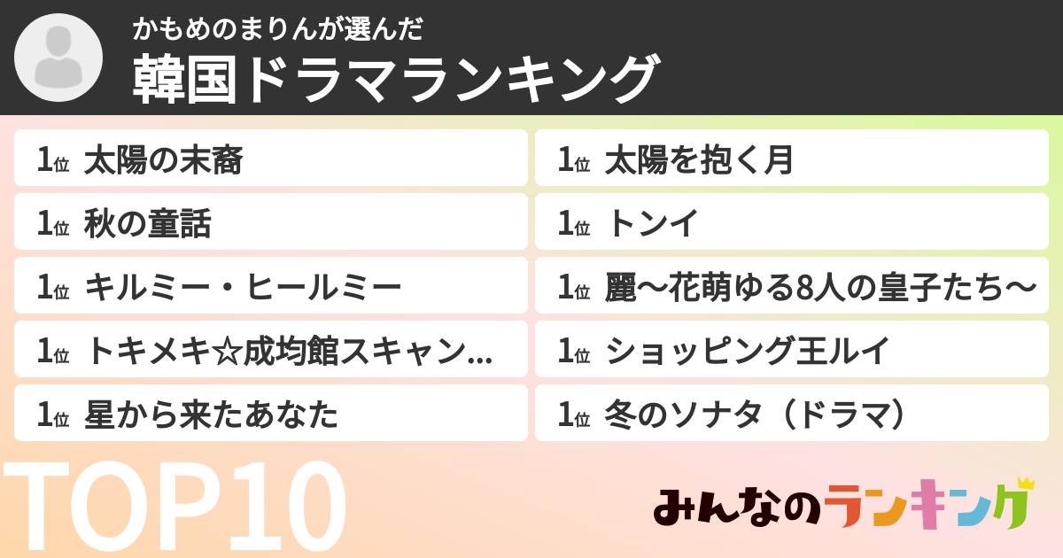 かもめのまりんさんの「韓国ドラマランキング」