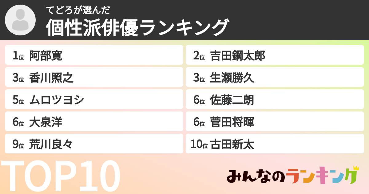 てどろさんの「個性派俳優ランキング」