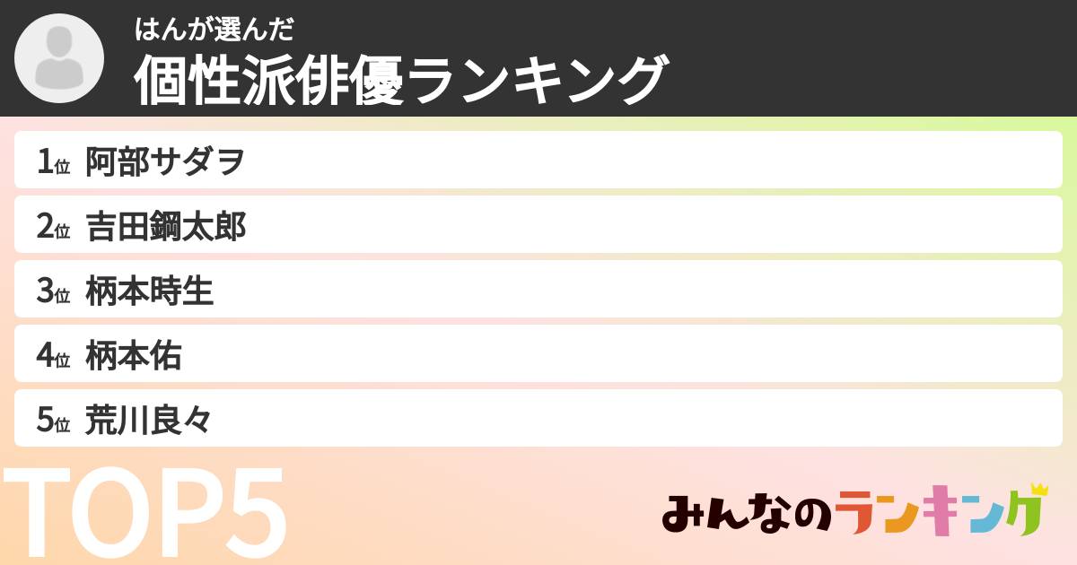 はんさんの「個性派俳優ランキング」