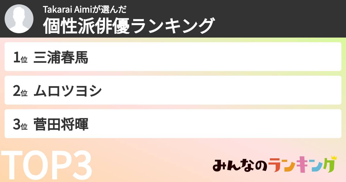 Takarai Aimiさんの「個性派俳優ランキング」
