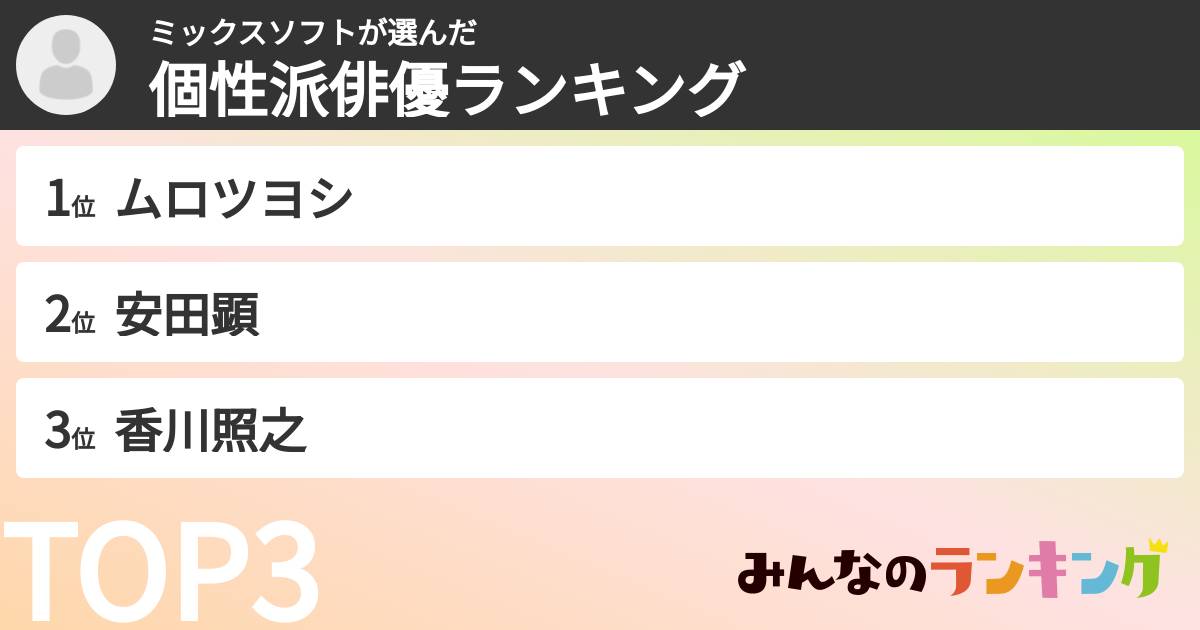 ミックスソフトさんの「個性派俳優ランキング」