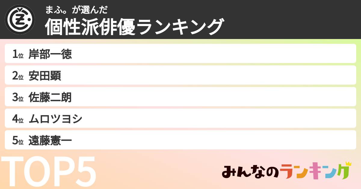 まふ。さんの「個性派俳優ランキング」