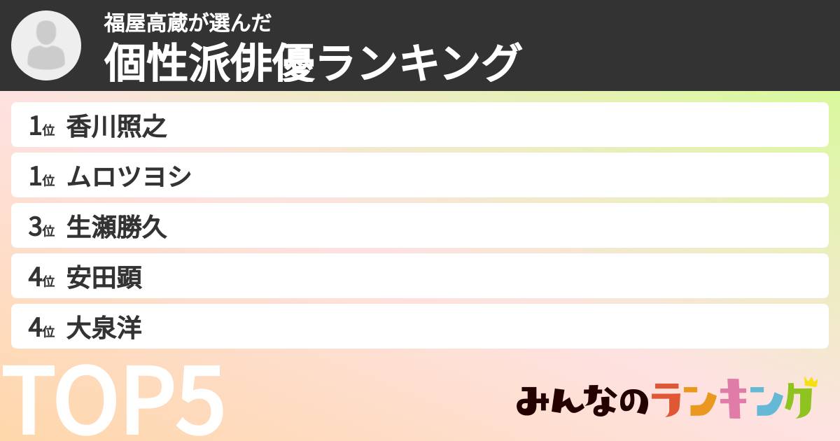 福屋高蔵さんの「個性派俳優ランキング」