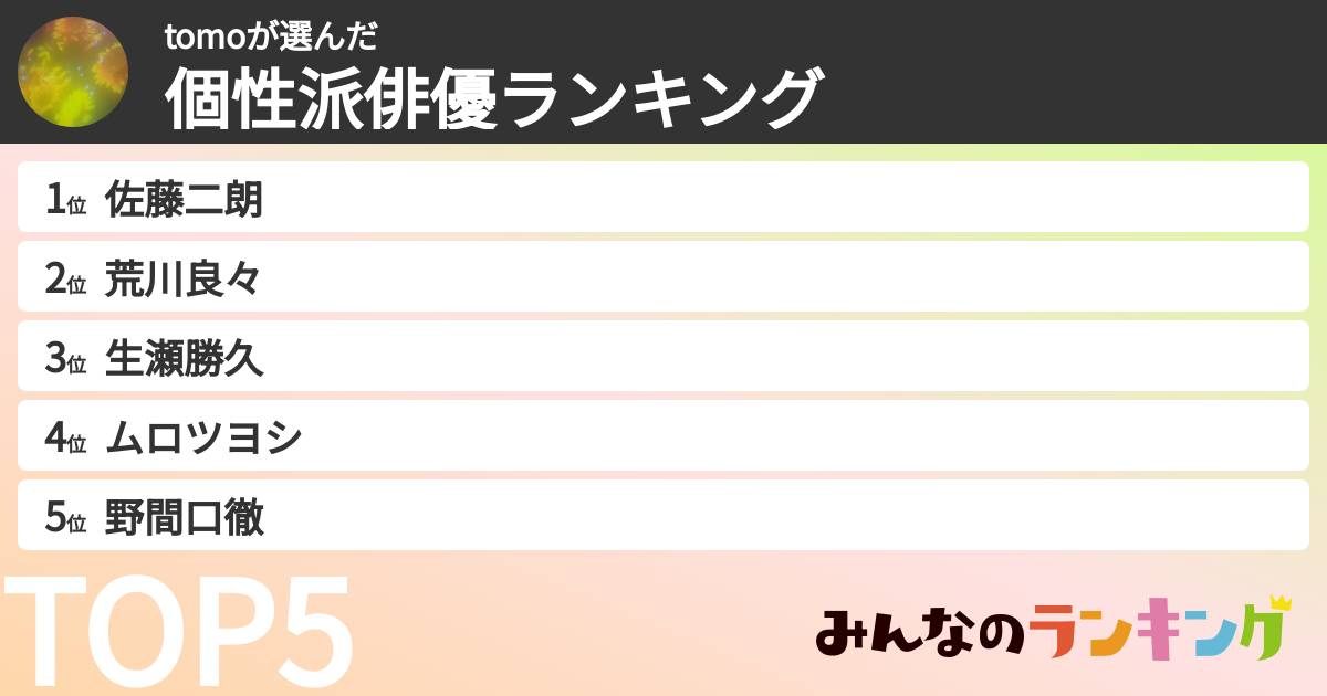 tomoさんの「個性派俳優ランキング」