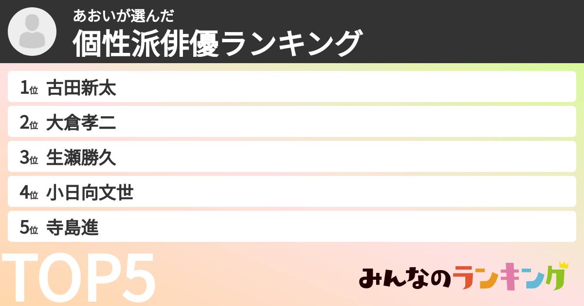 あおいさんの「個性派俳優ランキング」