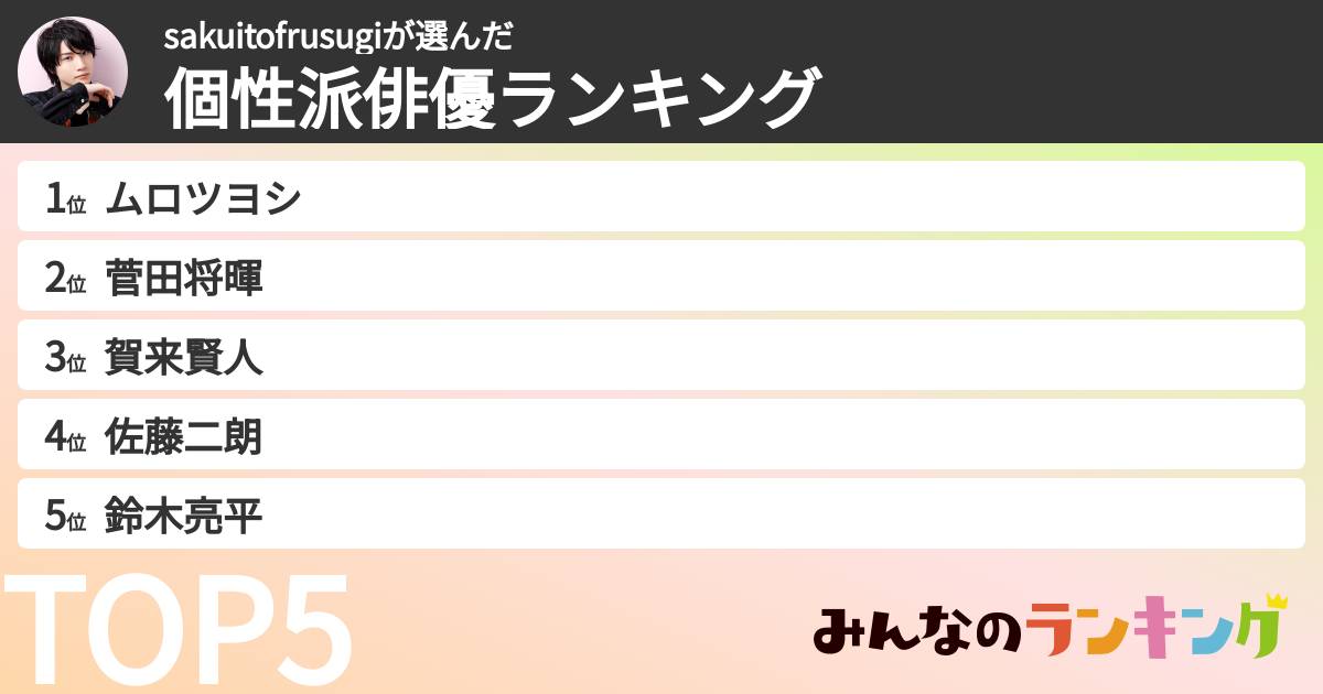 sakuitofrusugiさんの「個性派俳優ランキング」