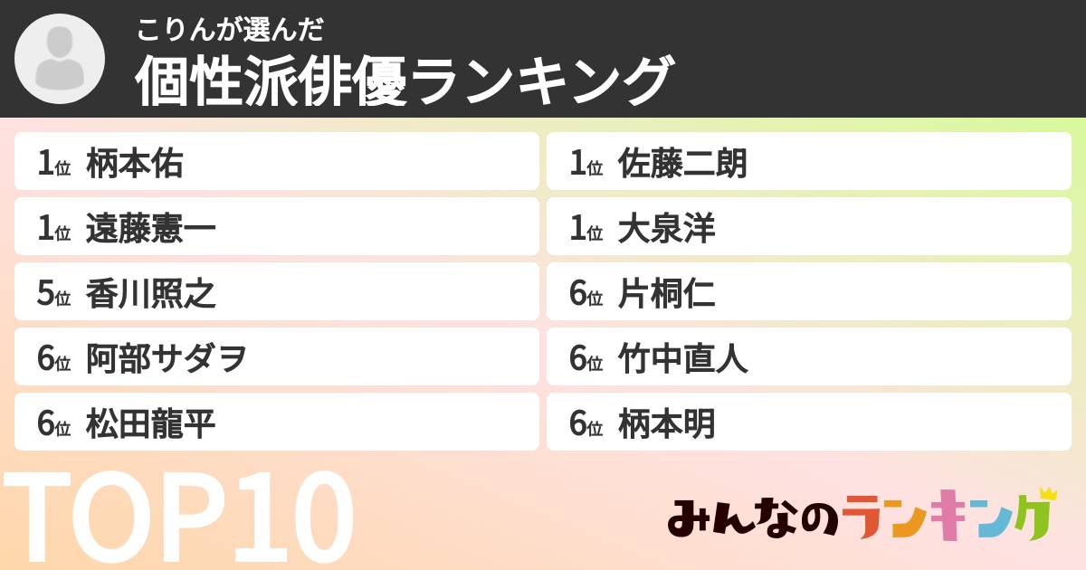 こりんさんの「個性派俳優ランキング」