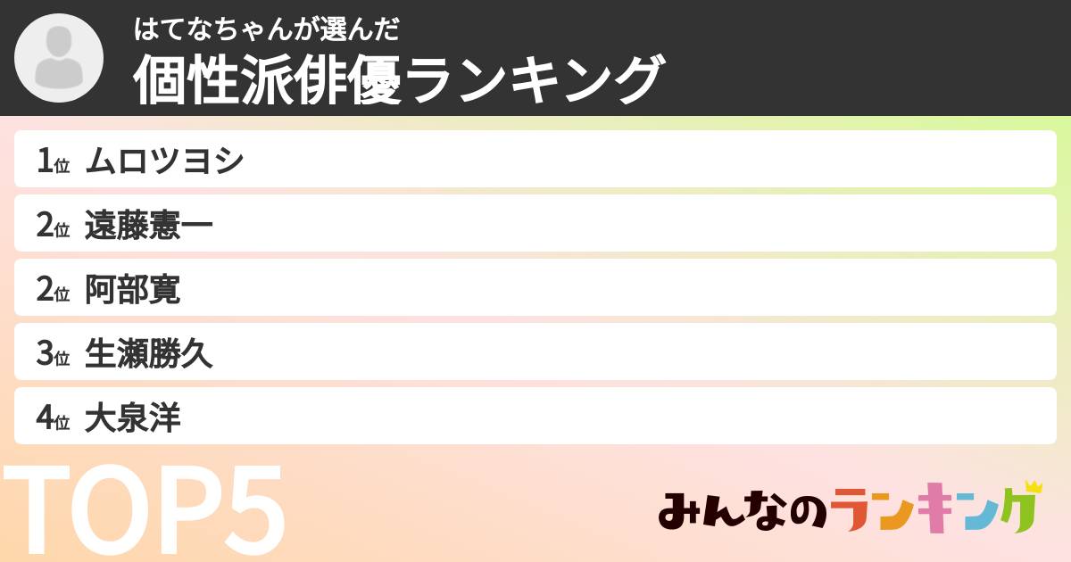 はてなちゃんさんの「個性派俳優ランキング」