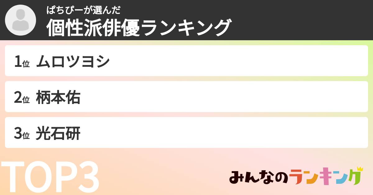 ぱちぴーさんの「個性派俳優ランキング」