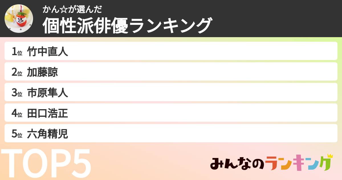 かん☆さんの「個性派俳優ランキング」