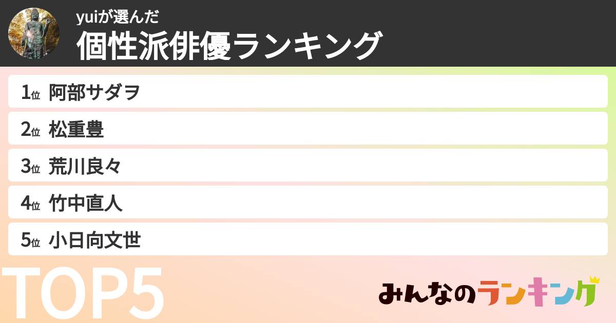 yuiさんの「個性派俳優ランキング」