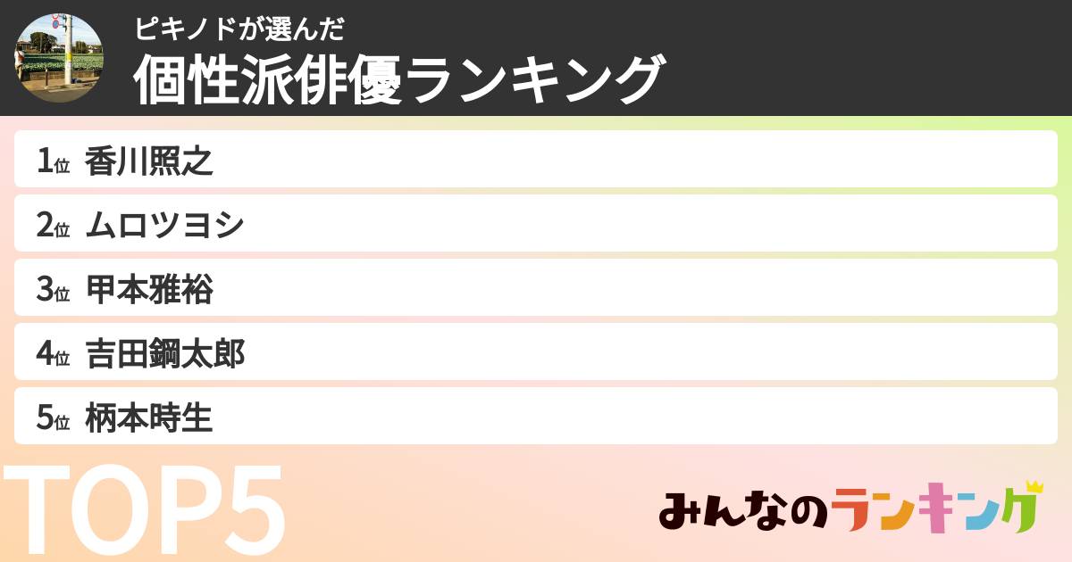 ピキノドさんの「個性派俳優ランキング」