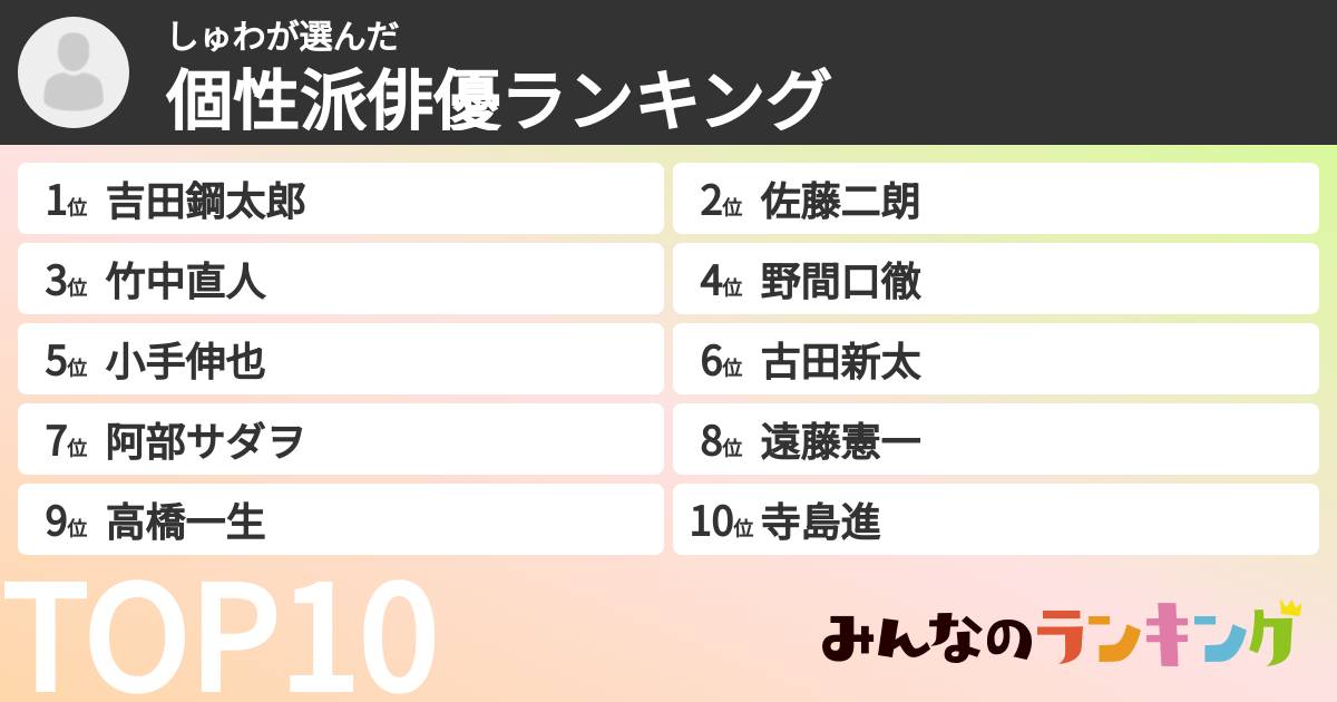 しゅわさんの「個性派俳優ランキング」