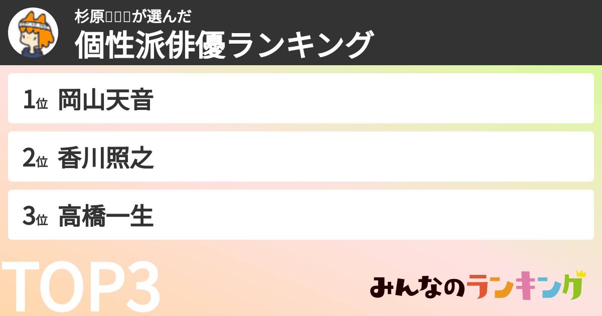 杉原🍀🍰✌さんの「個性派俳優ランキング」