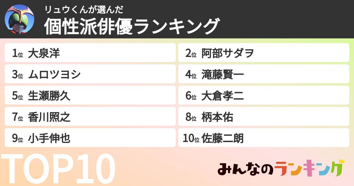 リュウくんさんの「個性派俳優ランキング」