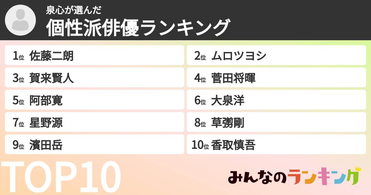 泉心さんの「個性派俳優ランキング」