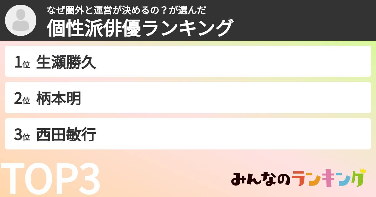 なぜ圏外と運営が決めるの?さんの「個性派俳優ランキング」