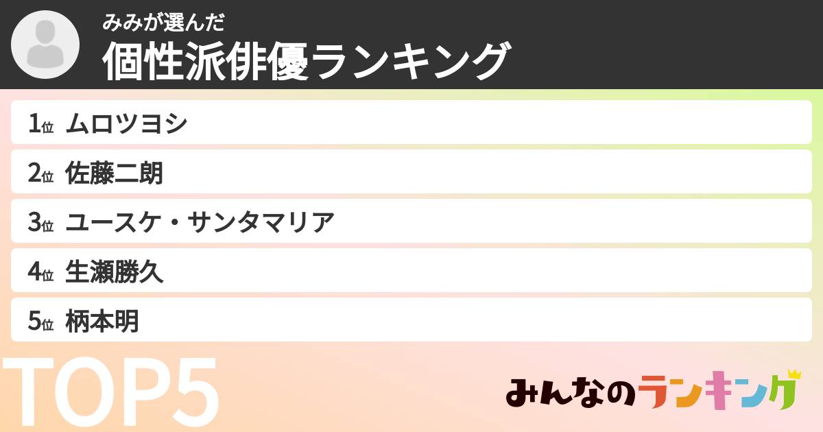 みみさんの「個性派俳優ランキング」