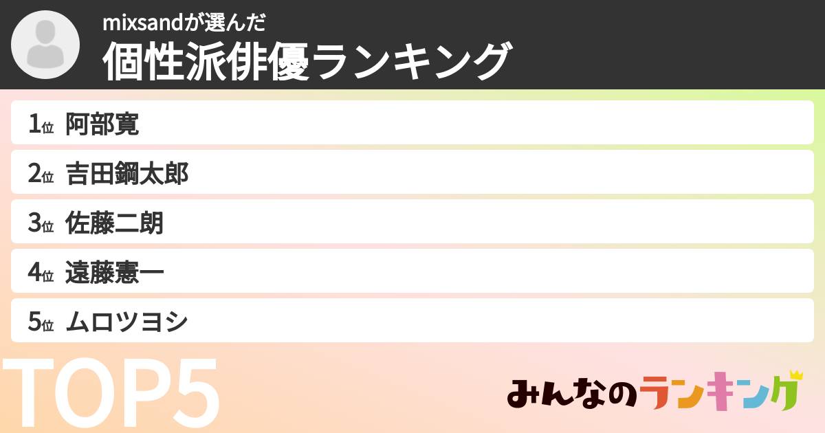 mixsandさんの「個性派俳優ランキング」