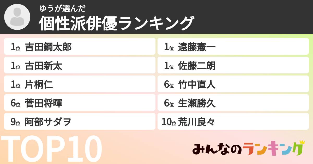 ゆうさんの「個性派俳優ランキング」