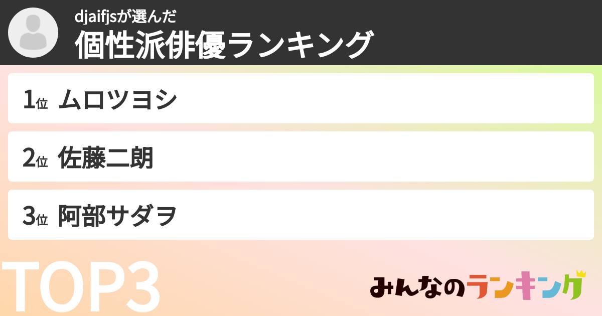 djaifjsさんの「個性派俳優ランキング」