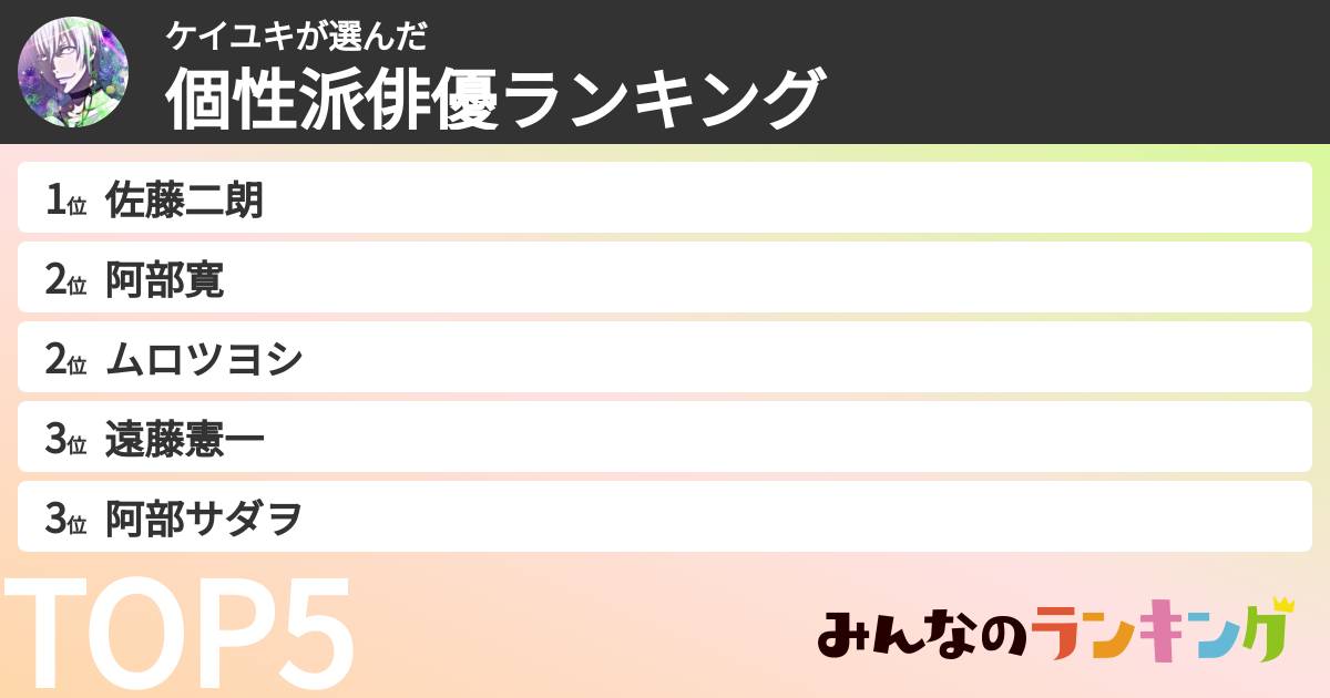 ケイユキさんの「個性派俳優ランキング」