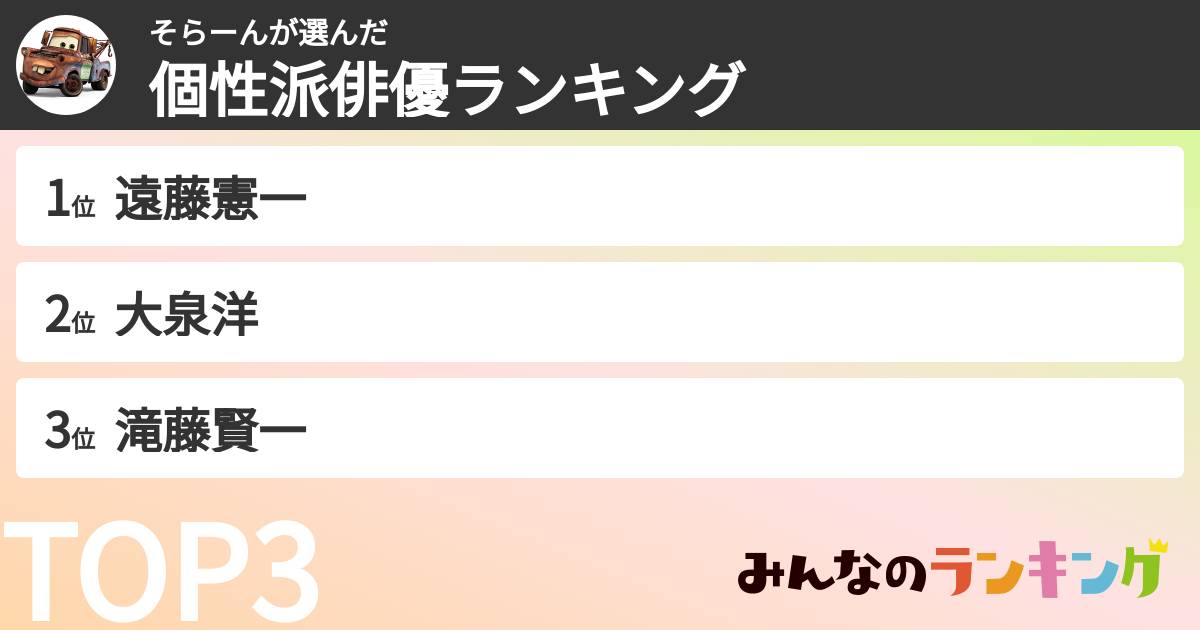 そらーんさんの「個性派俳優ランキング」