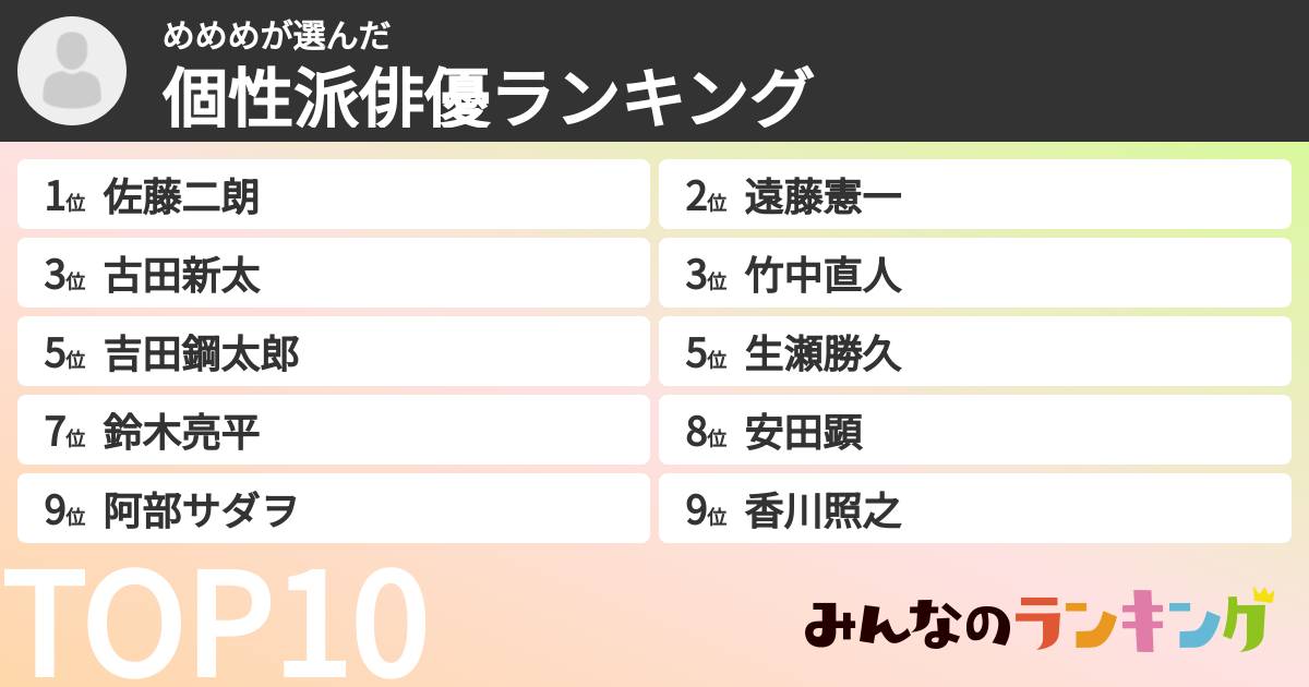 めめめさんの「個性派俳優ランキング」