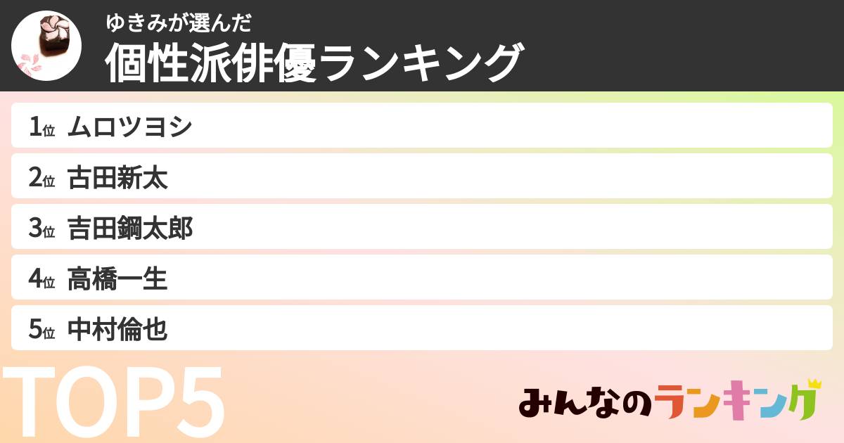 ゆきみさんの「個性派俳優ランキング」