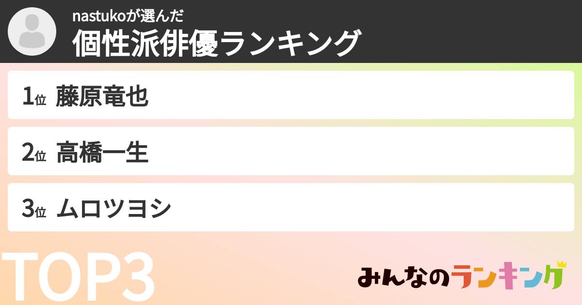 nastukoさんの「個性派俳優ランキング」
