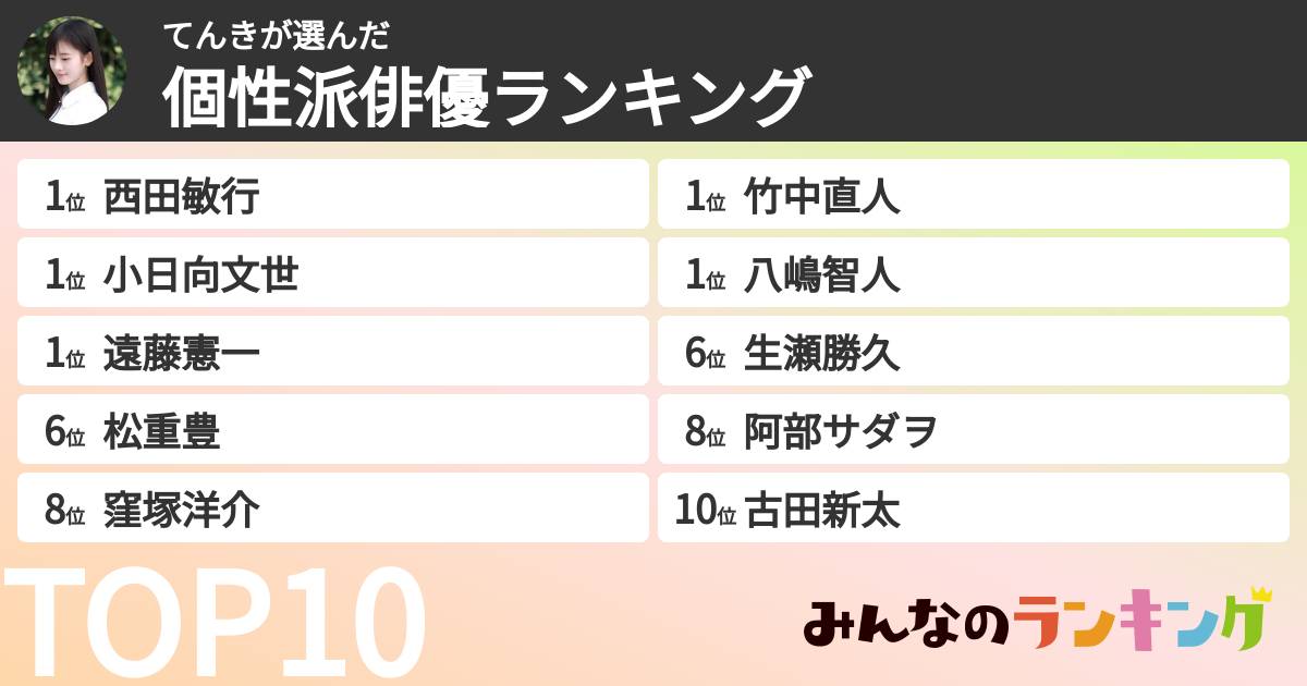 てんきさんの「個性派俳優ランキング」