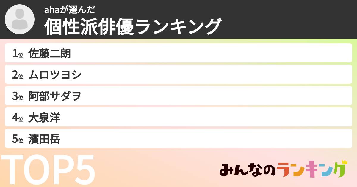 ahaさんの「個性派俳優ランキング」