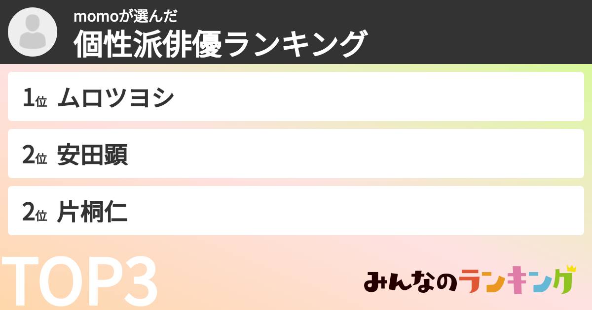 momoさんの「個性派俳優ランキング」