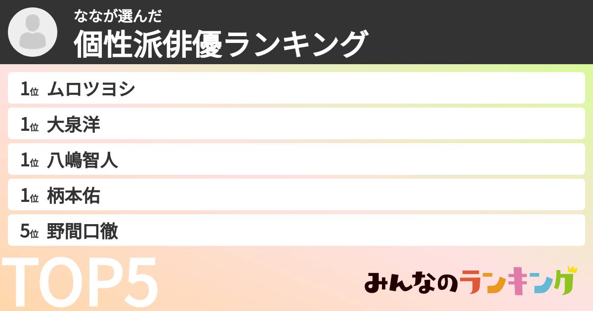 ななさんの「個性派俳優ランキング」