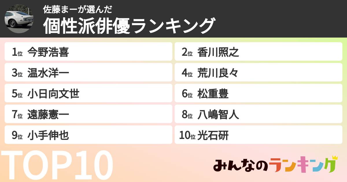 佐藤まーさんの「個性派俳優ランキング」