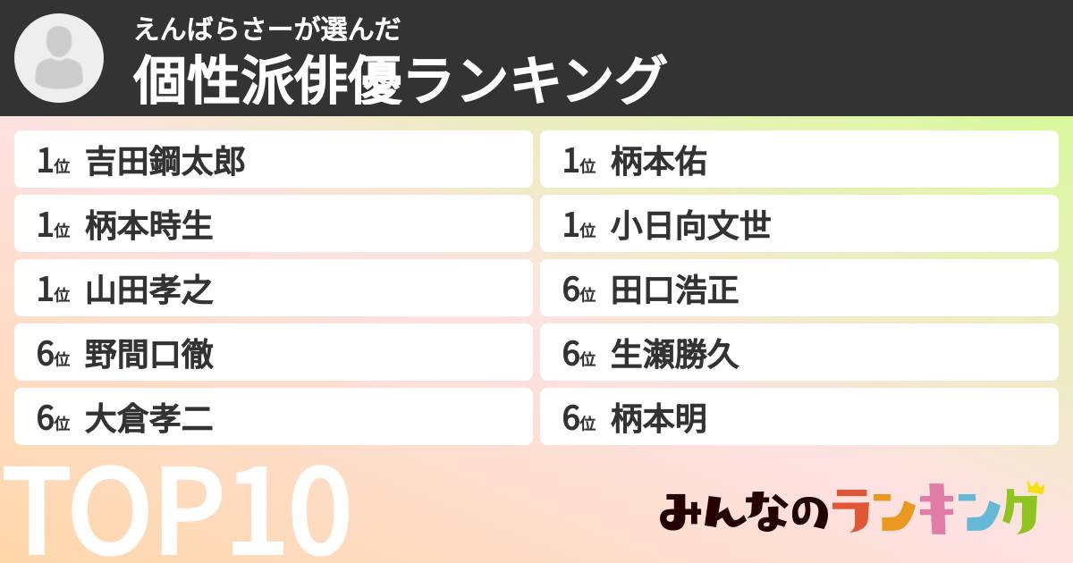 えんばらさーさんの「個性派俳優ランキング」