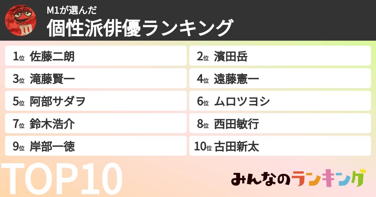 M1さんの「個性派俳優ランキング」