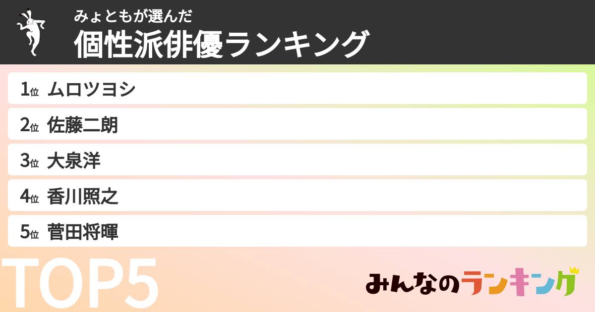 みょともさんの「個性派俳優ランキング」