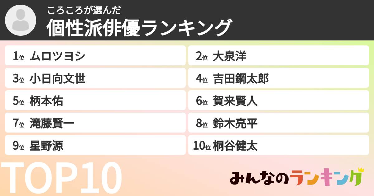 ころころさんの「個性派俳優ランキング」