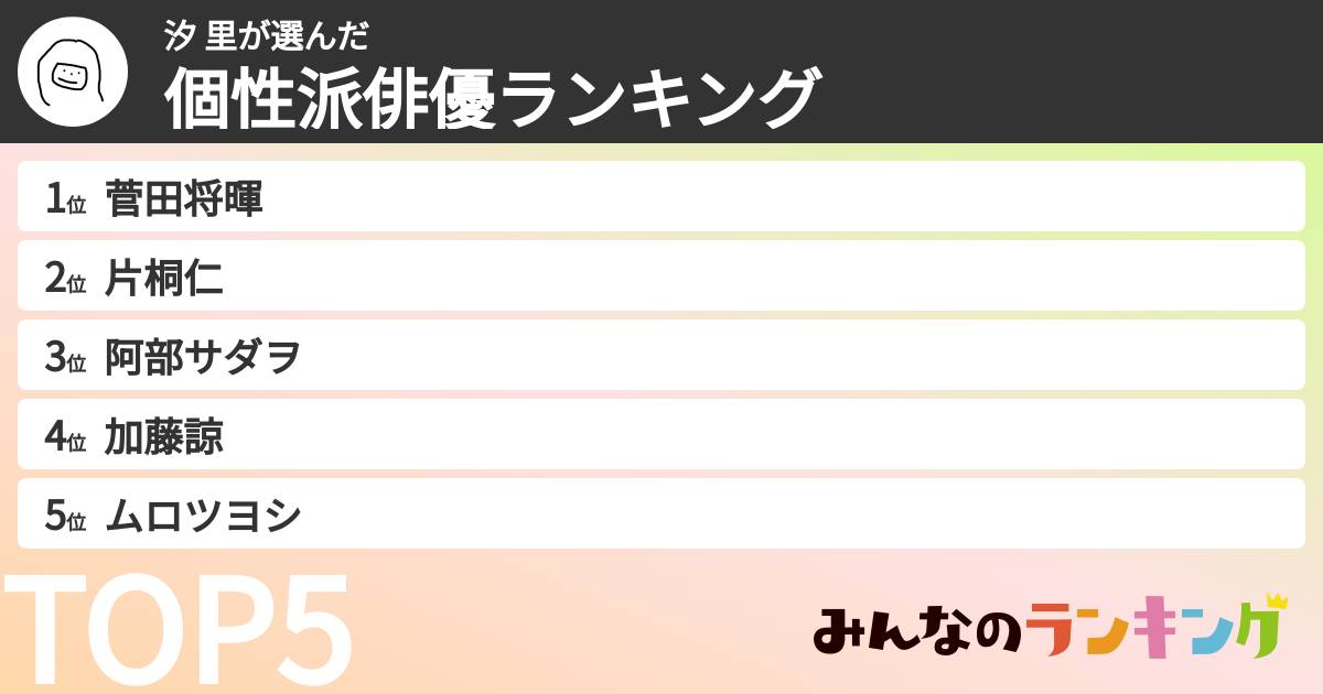 汐 里さんの「個性派俳優ランキング」