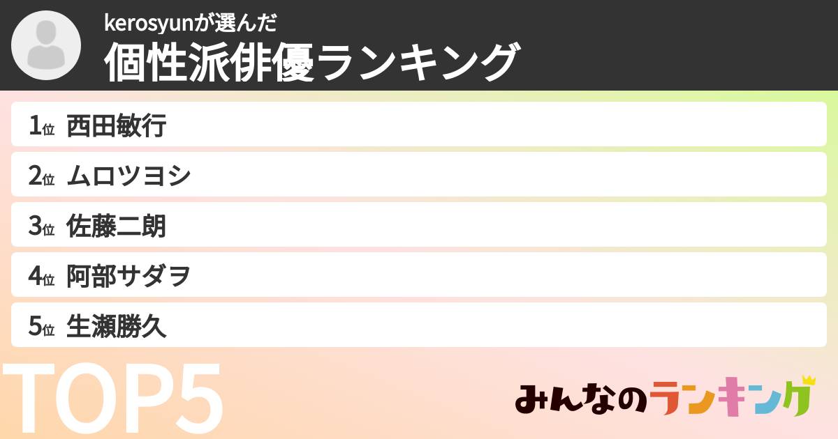 kerosyunさんの「個性派俳優ランキング」