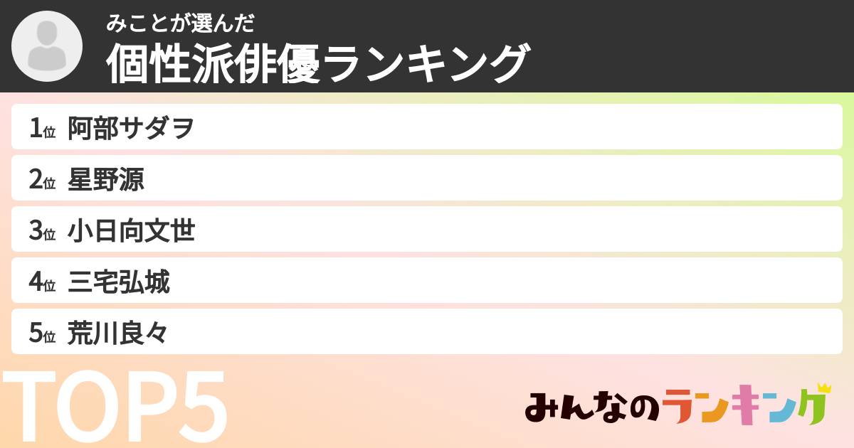 みことさんの「個性派俳優ランキング」