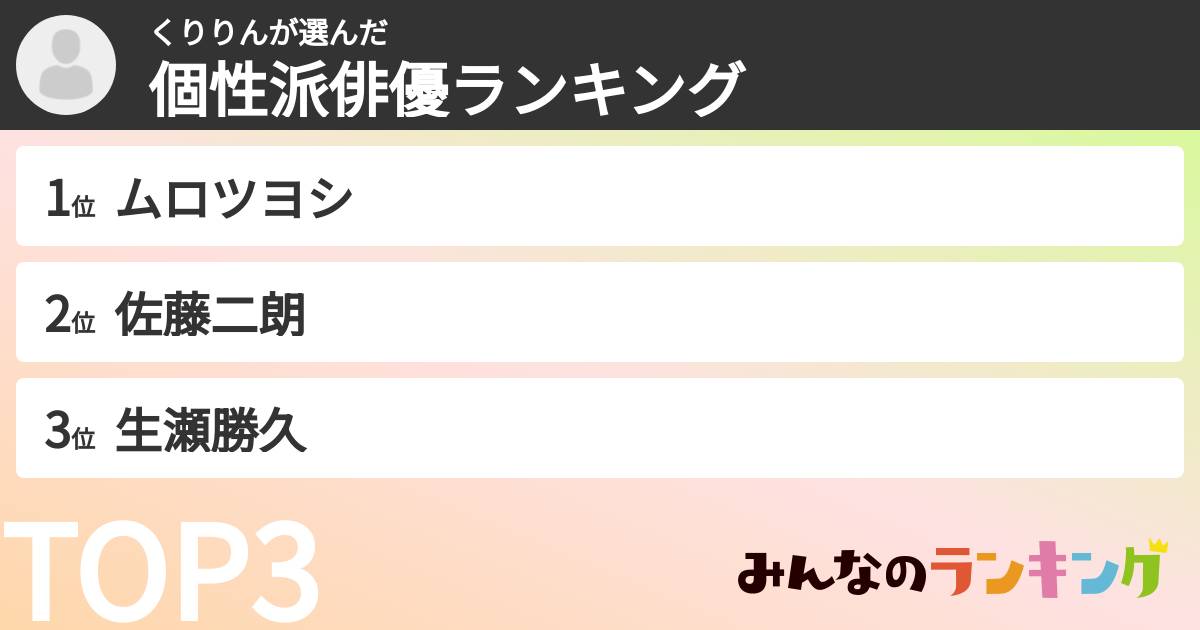 くりりんさんの「個性派俳優ランキング」