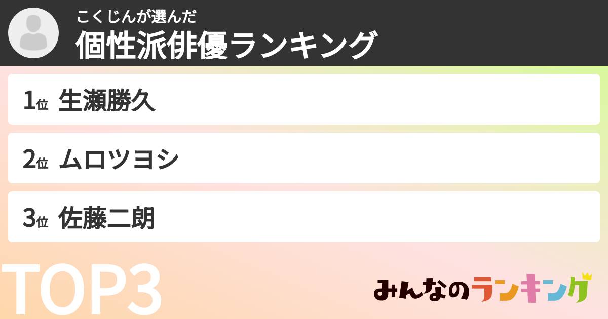 こくじんさんの「個性派俳優ランキング」