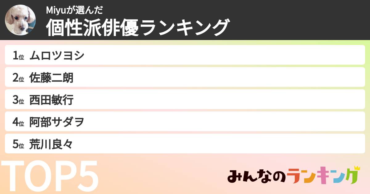 Miyuさんの「個性派俳優ランキング」