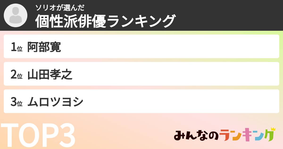 ソリオさんの「個性派俳優ランキング」