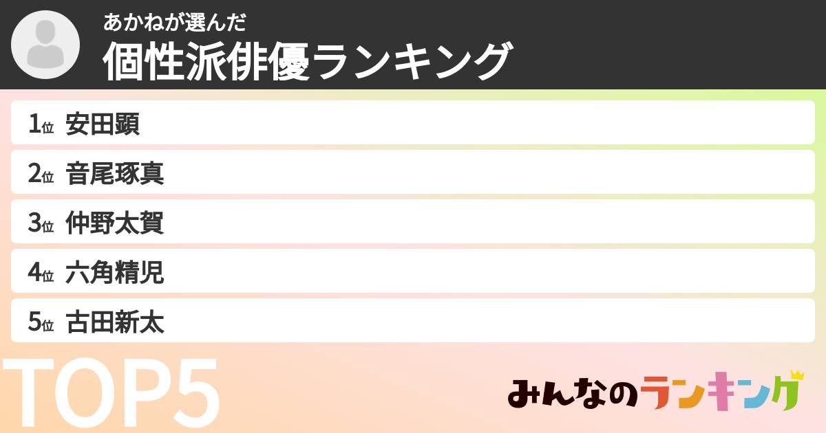 あかねさんの「個性派俳優ランキング」